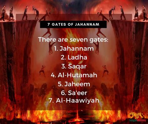 jahannah meaning|Definition of Jahannam: Hell in Islam